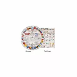 INTERNATIONALER SIGNALCODE PLASTIMO