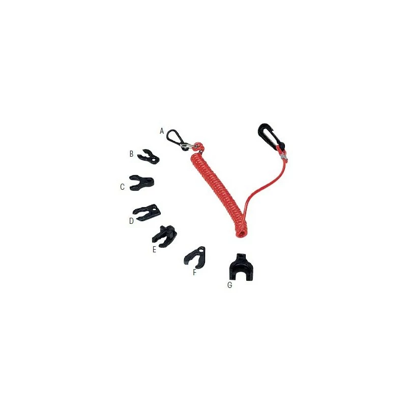 SICHERUNG MIT SCHNUR PLASTIMO 3 SICHERUNG MIT SCHNUR PLASTIMO