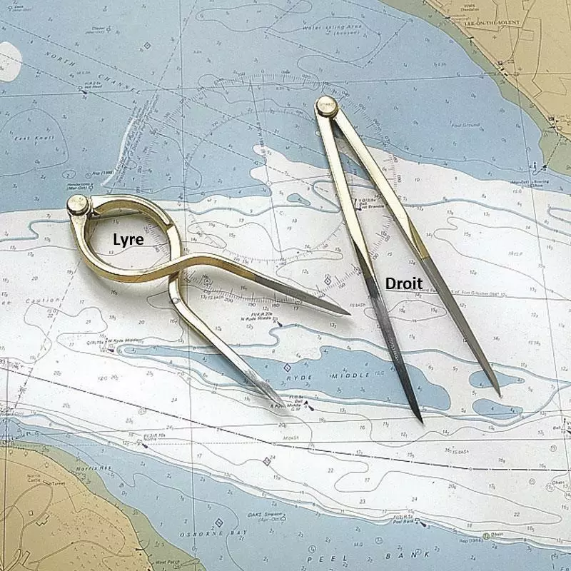 ZIRKEL PLASTIMO 3 ZIRKEL PLASTIMO